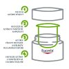 EUCERIN Hyaluron-Filler ráncfeltöltő éjszakai arckrém öko-utántöltő (50ml)