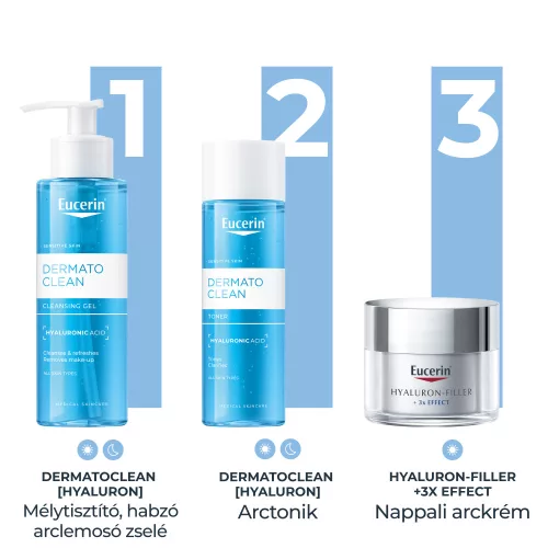 EUCERIN DermatoCLEAN {Hyaluron} mélytisztító, habzó arclemosó zselé (200ml)