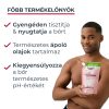 Eucerin pH5 olajtusfürdő gél öko utántöltő 400ml