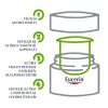 EUCERIN Hyaluron-Filler ráncfeltöltő nappali arckrém SPF15 öko-utántöltő (50ml)