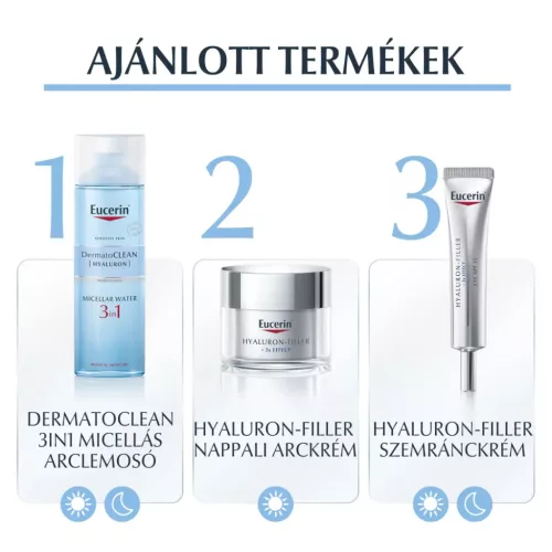 EUCERIN DermatoCLEAN {HYALURON} 3az1-ben micellás arclemosó (400ml)