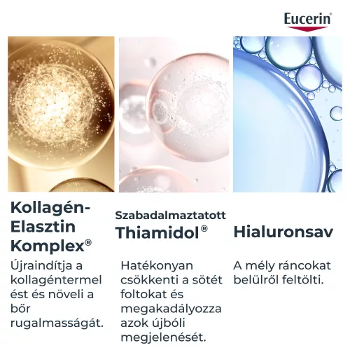 EUCERIN Hyaluron-Filler + Elasticity Bőrtömörséget regeneráló éjszakai krém (50ml)  