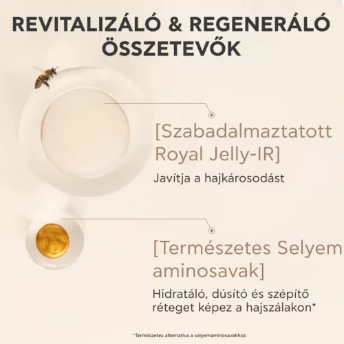 APIVITA Royal Jelly Elixir kondicionáló hajmaszk (150ml)