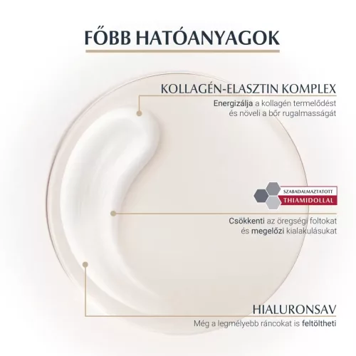 EUCERIN Hyaluron-Filler + Elasticity pigmentfolt halványító és bőrfiatalító kézkrém FF30 (75ml)