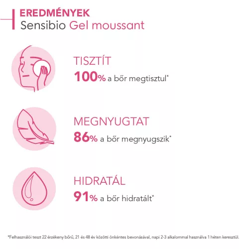 BIODERMA Sensibio Gel Moussant habzó tisztító gél (500ml)