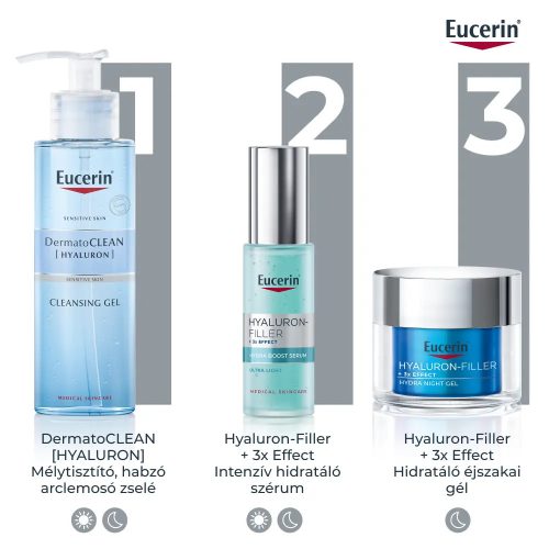 EUCERIN Hyaluron-Filler + 3x effect hidratáló, ránctalanító ápoló koncentrátum (30ml)