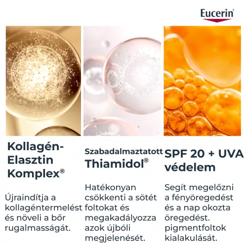 EUCERIN Hyaluron-Filler + Elasticity Bőrtömörséget regeneráló szemránckrém SPF20 (15ml)  