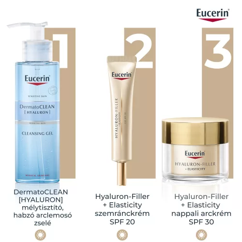 EUCERIN Hyaluron-Filler + Elasticity Bőrtömörséget regeneráló szemránckrém SPF20 (15ml)  