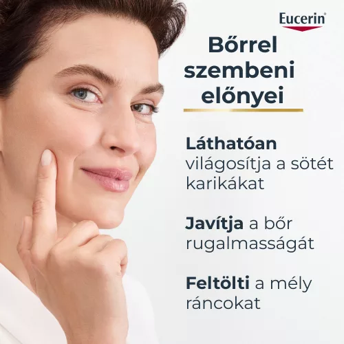 EUCERIN Hyaluron-Filler + Elasticity Bőrtömörséget regeneráló szemránckrém SPF20 (15ml)  