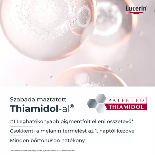 EUCERIN Hyaluron-Filler+Elasticity 3D szérum (30ml)
