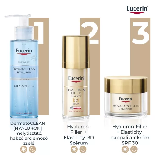 EUCERIN Hyaluron-Filler+Elasticity 3D szérum (30ml)