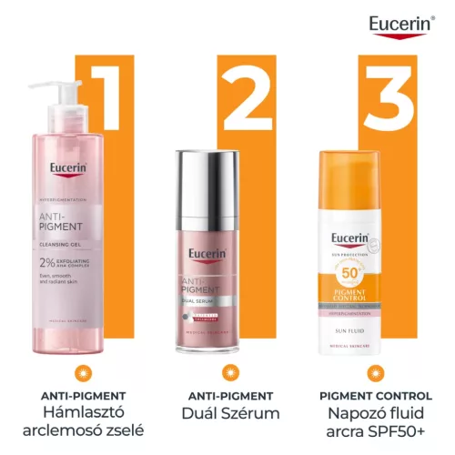EUCERIN Sun Pigment Control napozó fluid arcra SPF50+ (50ml)  