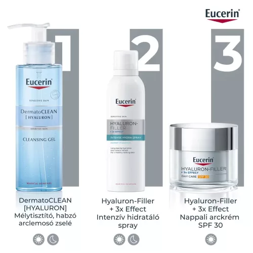 EUCERIN Hyaluron + 3x effect arcpermet (150ml)