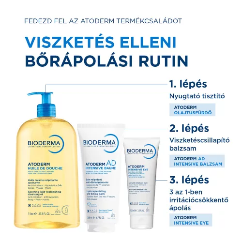 BIODERMA Atoderm AD Intensive balzsam (200ml)