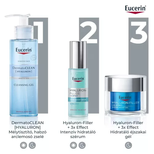 EUCERIN Hyaluron-Filler ráncfeltöltő, hidratáló éjszakai arcgél (50ml)