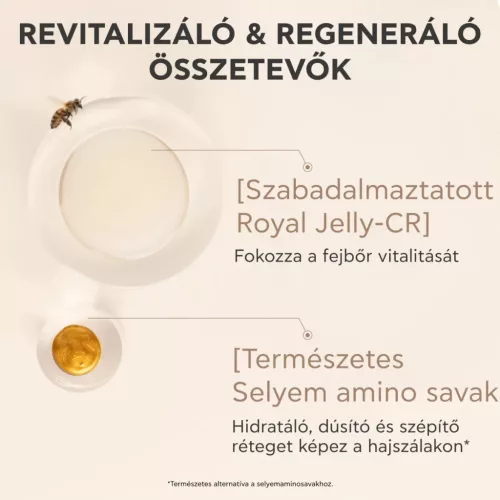 APIVITA Royal Jelly Elixir Revitalizáló & sűrűséget adó fejbőrszérum (50ml)