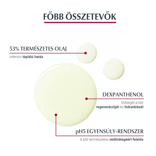 EUCERIN pH5 olajtusfürdő öko utántöltő (400ml)
