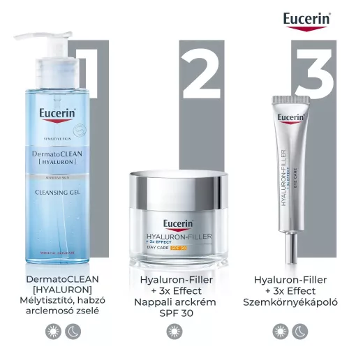 EUCERIN Hyaluron-Filler +3x effect ráncfeltöltő szemránckrém (15ml)  