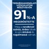 EUCERIN UreaRepair 10% Urea lábápoló krém (100ml)
