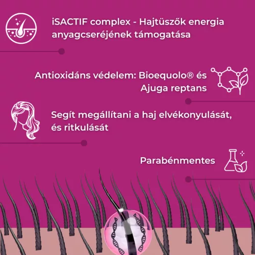 BIOSCALIN TricoAge 50+ Hajerősítő sampon ritkuló hajra (200ml)