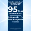 EUCERIN Urea Repair 5% Urea bőrkímélő tusfürdő (400ml)