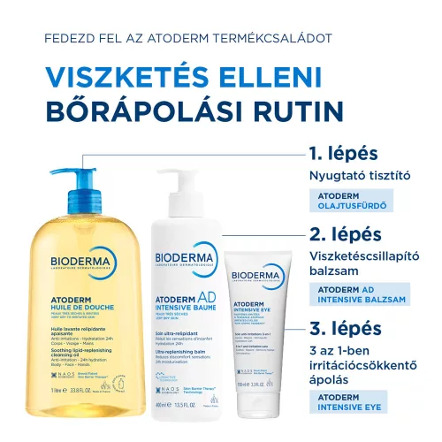 BIODERMA Atoderm AD Intensive balzsam (400ml)