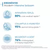 BIODERMA Atoderm Intensive bőrnyugtató balzsam (500ml)