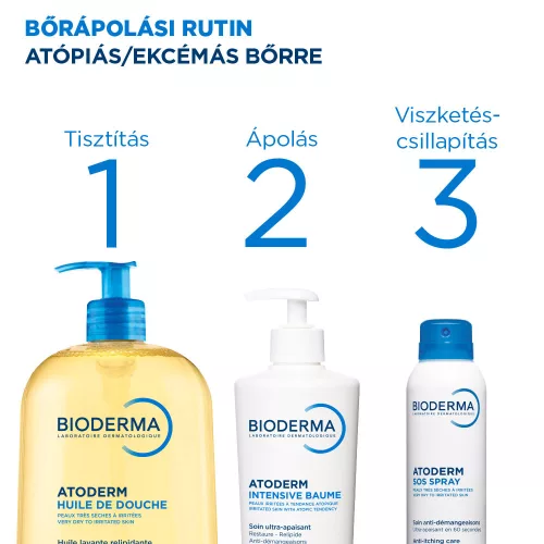 BIODERMA Atoderm Intensive bőrnyugtató balzsam (500ml)