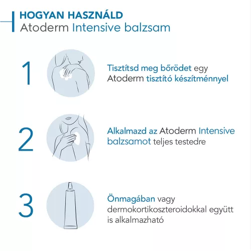 BIODERMA Atoderm Intensive bőrnyugtató balzsam (200ml)