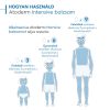 BIODERMA Atoderm Intensive bőrnyugtató balzsam (75ml)