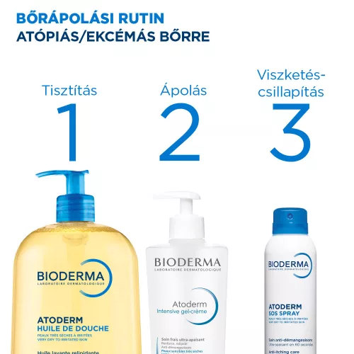 BIODERMA Atoderm olajtusfürdő RPET (1000ml)