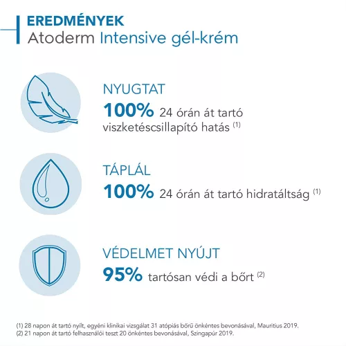 BIODERMA Atoderm Intensive gél-krém (500ml)