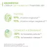 BIODERMA Sébium Gel moussant actif habzó gél (200ml)