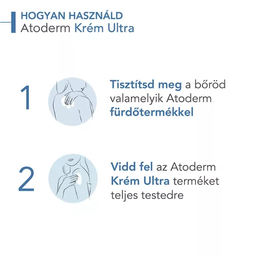 BIODERMA Atoderm krém Ultra (500ml)