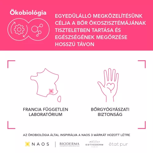 BIODERMA Sensibio Defensive szérum (30ml)