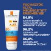 LA ROCHE-POSAY Anthelios UVMUNE400 Dermo-Pediatrics hidratáló napvédő tej SPF50+ gyermek (250ml)