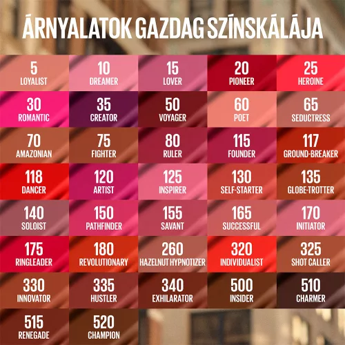 MAYBELLINE New York SuperStay Matte Ink folyékony matt ajakrúzs 65 Seductres (5ml)