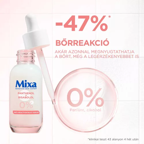 MIXA Anti-Reaction nyugtató tejes szérum (30ml)