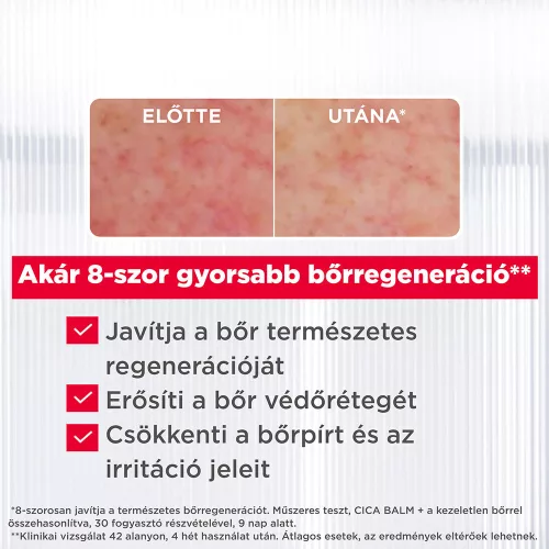 MIXA Cica+ regeneráló balzsam (50ml)