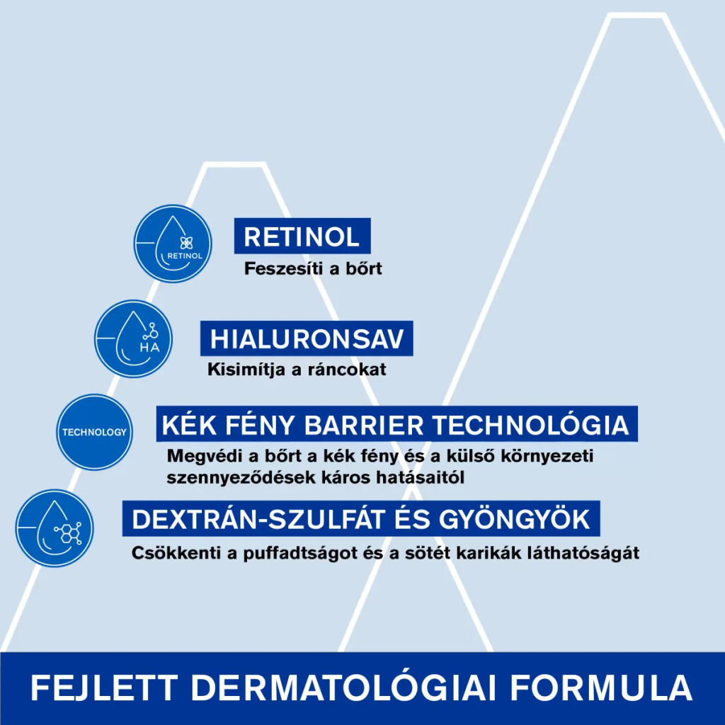 URIAGE Age Lift szemránckrém (15ml)